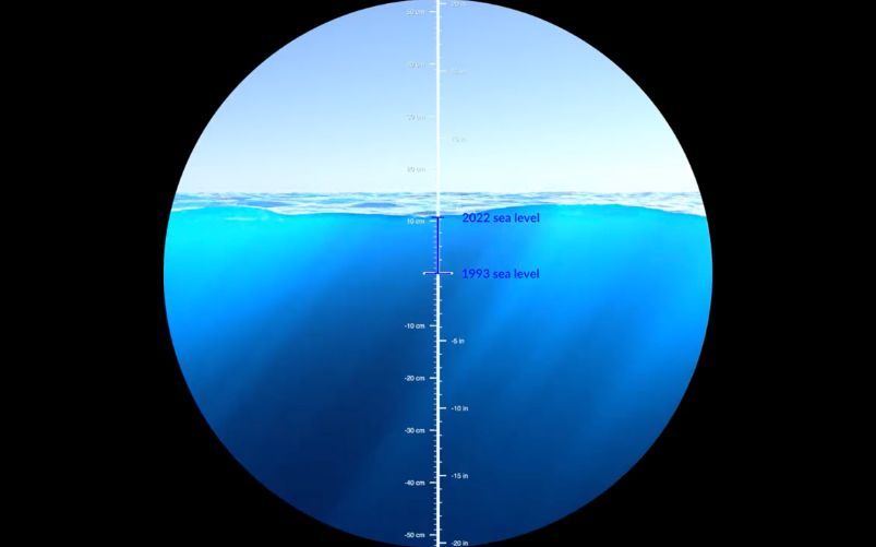 Nasa quanto aumenta il livello del mare