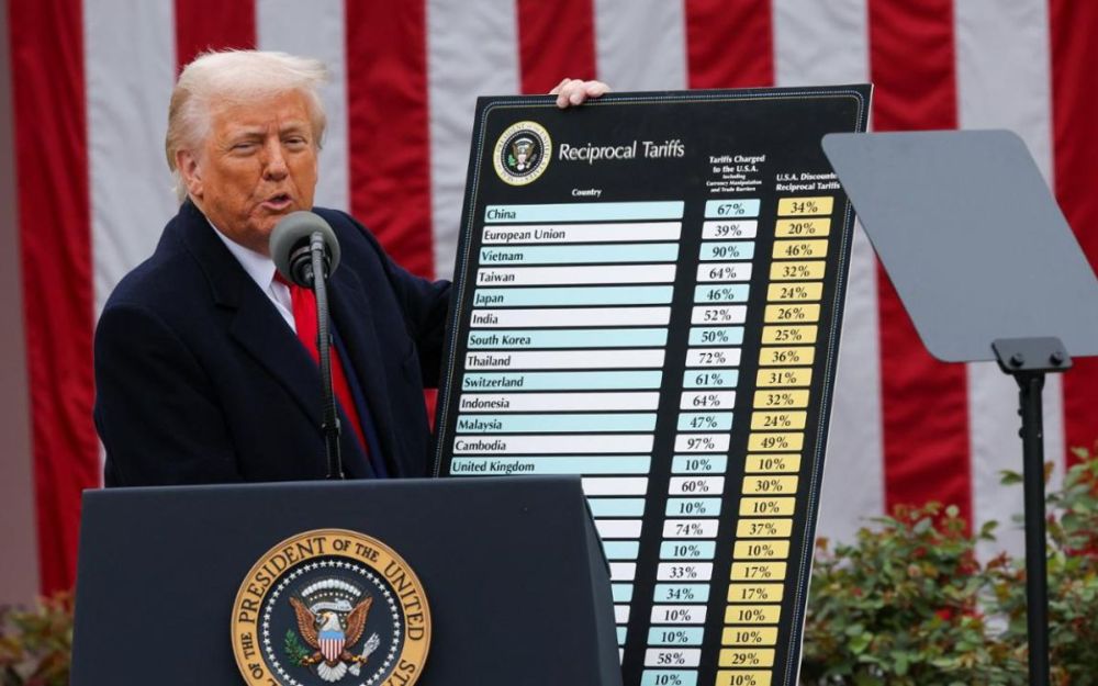 Mannaia dazi Trump