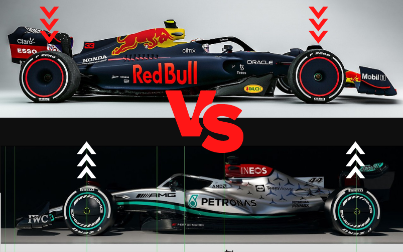 Formula1