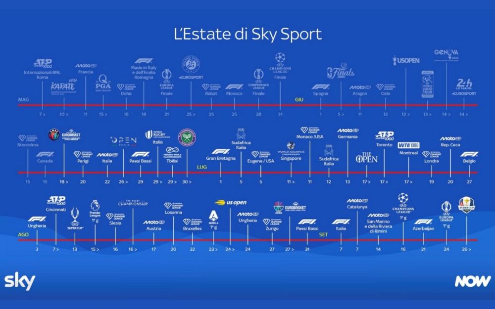 Estate di Sky Sport