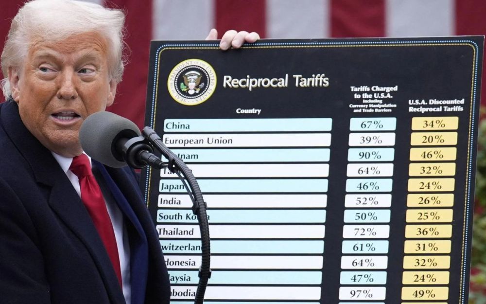 Dazi Trump