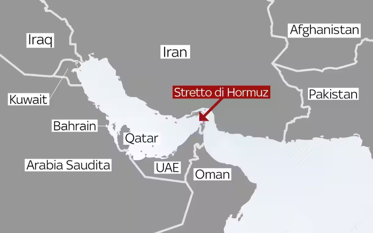Hormuz